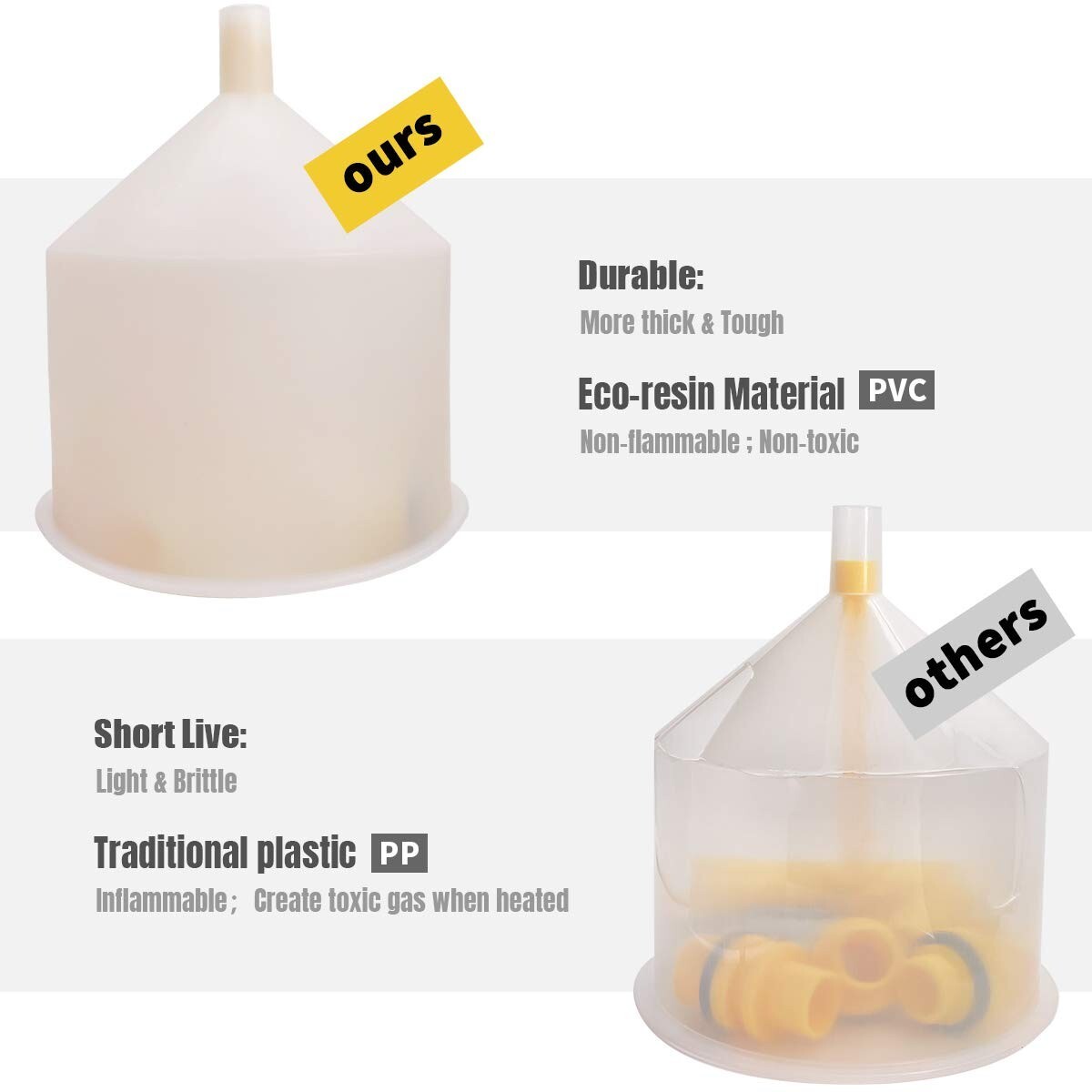 Spill Free Radiator Coolant Filling Funnel Kit No Spill Radiator Funnel Bleeder gallery
