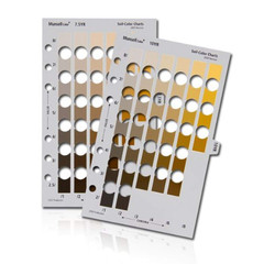 Pantone Munsell Soil Color Two Pack Most Common Soil Classification Charts