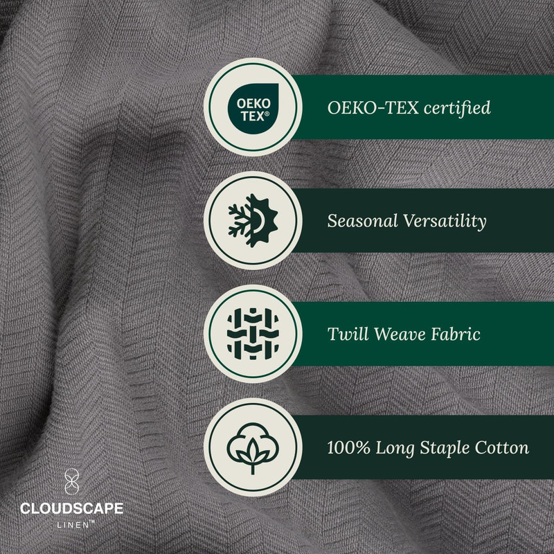 CLOUDSCAPE King Size Cotton Blanket, Soft Herringbone Weave, All Season gallery