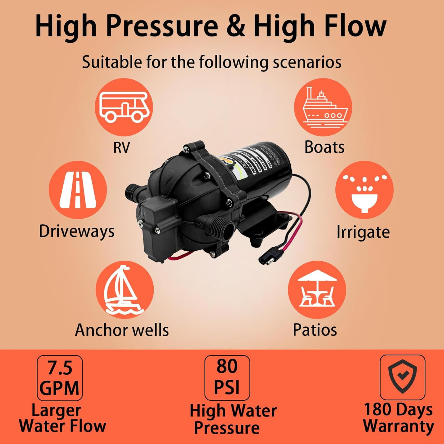 80PSI 7.5 GPM Marine Washdown Pump Kit - 12V Self-Priming Water Pump with Pressu gallery