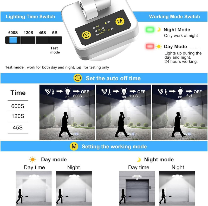 42W LED Security Lights Motion Sensor Light Outdoor Flood Light, 3600LM 6500K IP gallery
