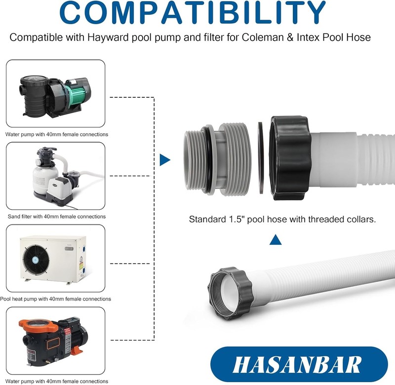 Hose Conversion Adapters Kit for Intex & Coleman 40mm to 1 1/2 inch, Blue gallery