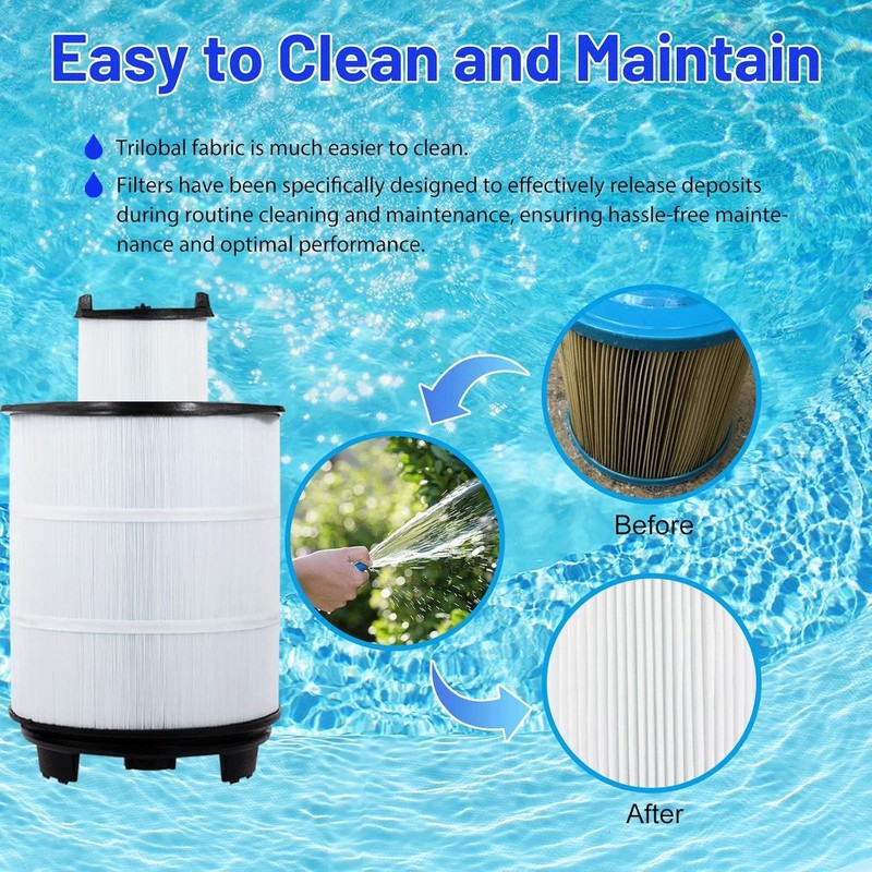 S7M120 Sta-Rite System 3, 25021-0200S, 25022-0201S, SR300 Pool Filter Cartridge gallery
