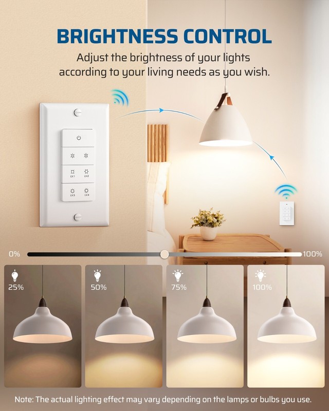 DEWENWIL Wireless Dimmer Switch,Magnetic Remote Control Dimmer Light Switch gallery