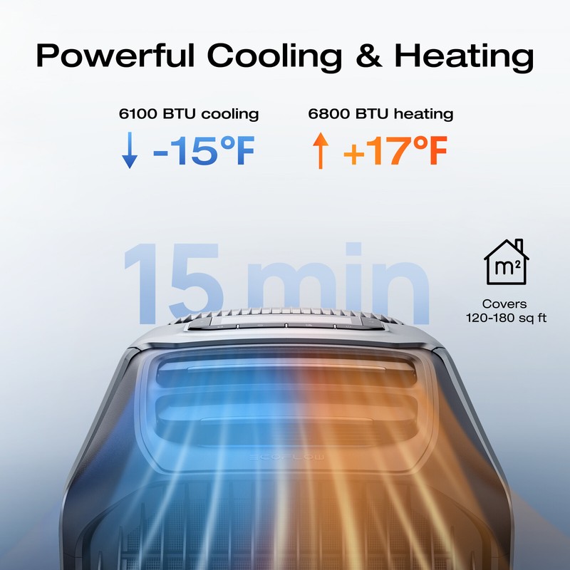 EcoFlow Wave 3 Portable Air Conditioner & 1024Wh Add-On Battery for Camping/Rv gallery