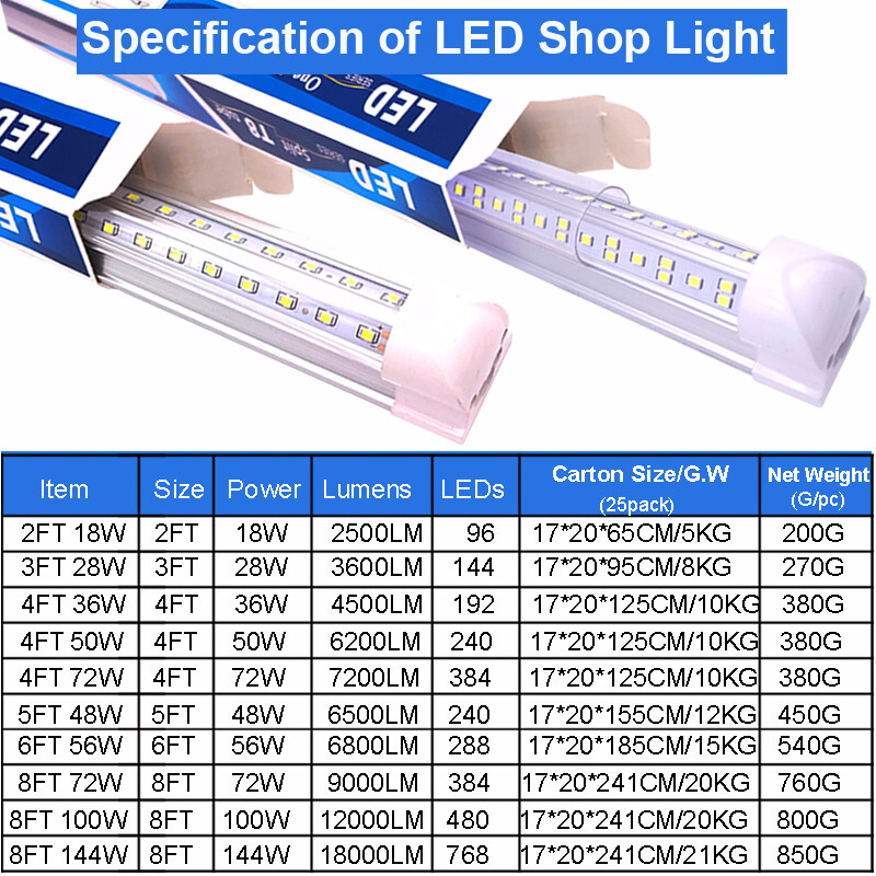 25PACK LED Shop Light Fixture 8FT T8 LED Tube Light 8' 144W 14400LM Garage Light gallery