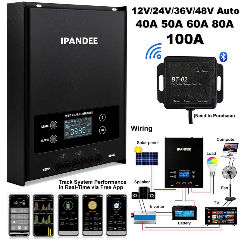 60A 100A MPPT Solar Charge Controller 12V/24V/36/48V Auto LCD Battery Regulator gallery