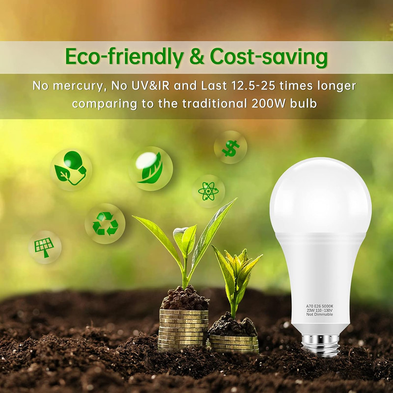 150W-200W Equivalent LED Light Bulbs, A21 23W Super Bright Light Bulb 5000K Dayl gallery
