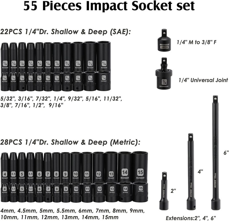 55 Pieces 1/4" Dr. Impact Socket Set CR-V 6 Point Sae/Metric 5/32 In - 9/16 In gallery