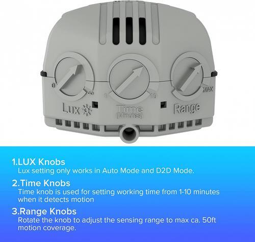 SGLEDs 27W LED Security Lights Motion Sensor Light 2700LM 27w gallery