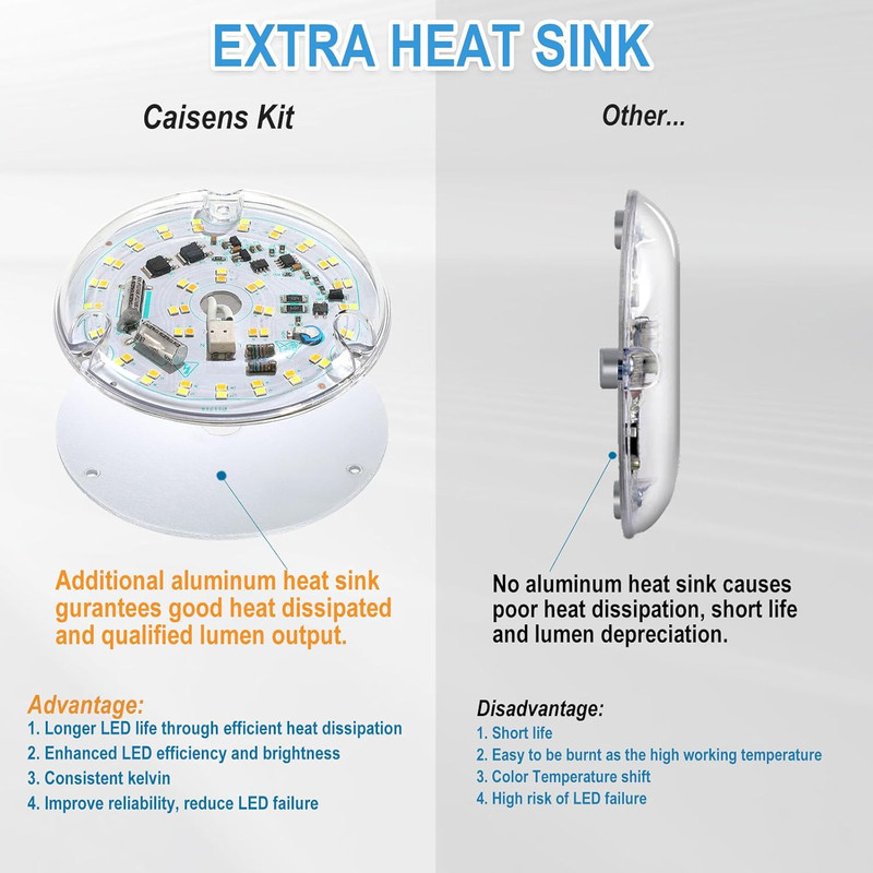 4 Inch Ceiling Fan LED Light Replacement, 18W 2200LM 3000K 4500K 6000K LED Ceili gallery