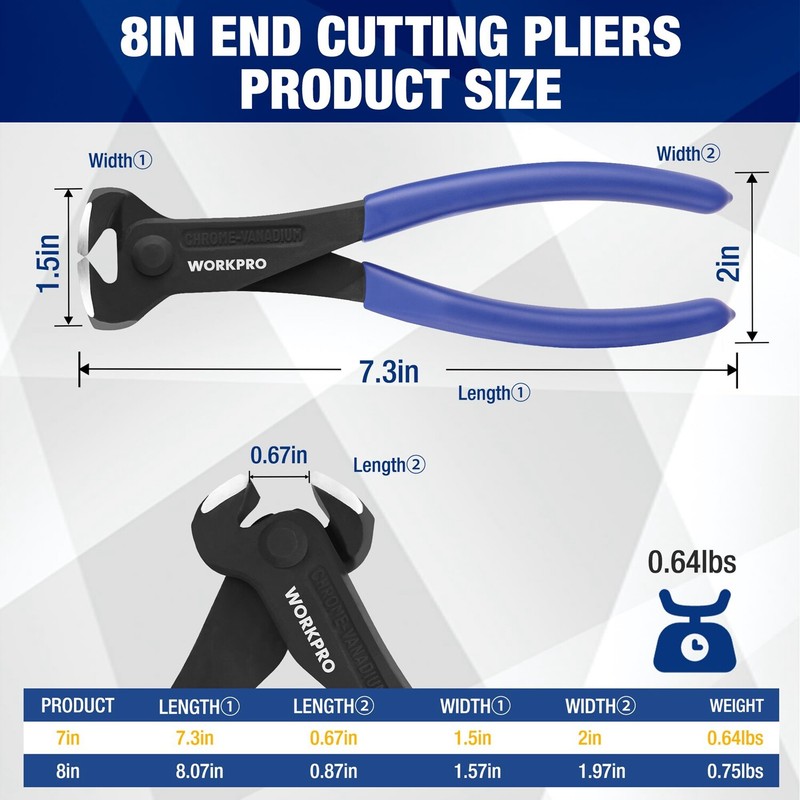 WORKPRO 7 Inch Nail Puller End Cutting Pliers Black Finish Chrome Vanadium Steel gallery