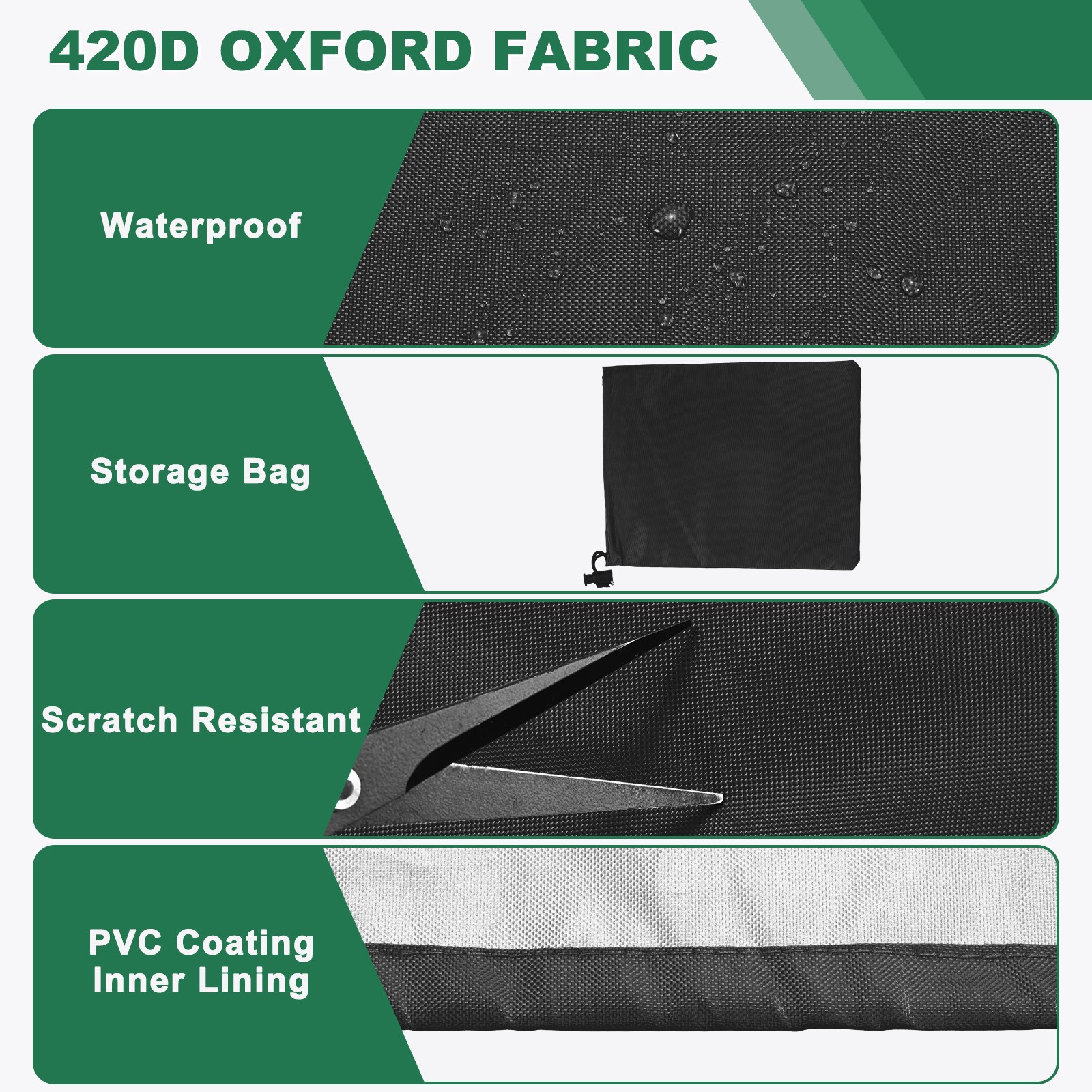 48"L x 48"W x 4"H Waterproof Square Patio Table Cover Protector Outdoor Black gallery