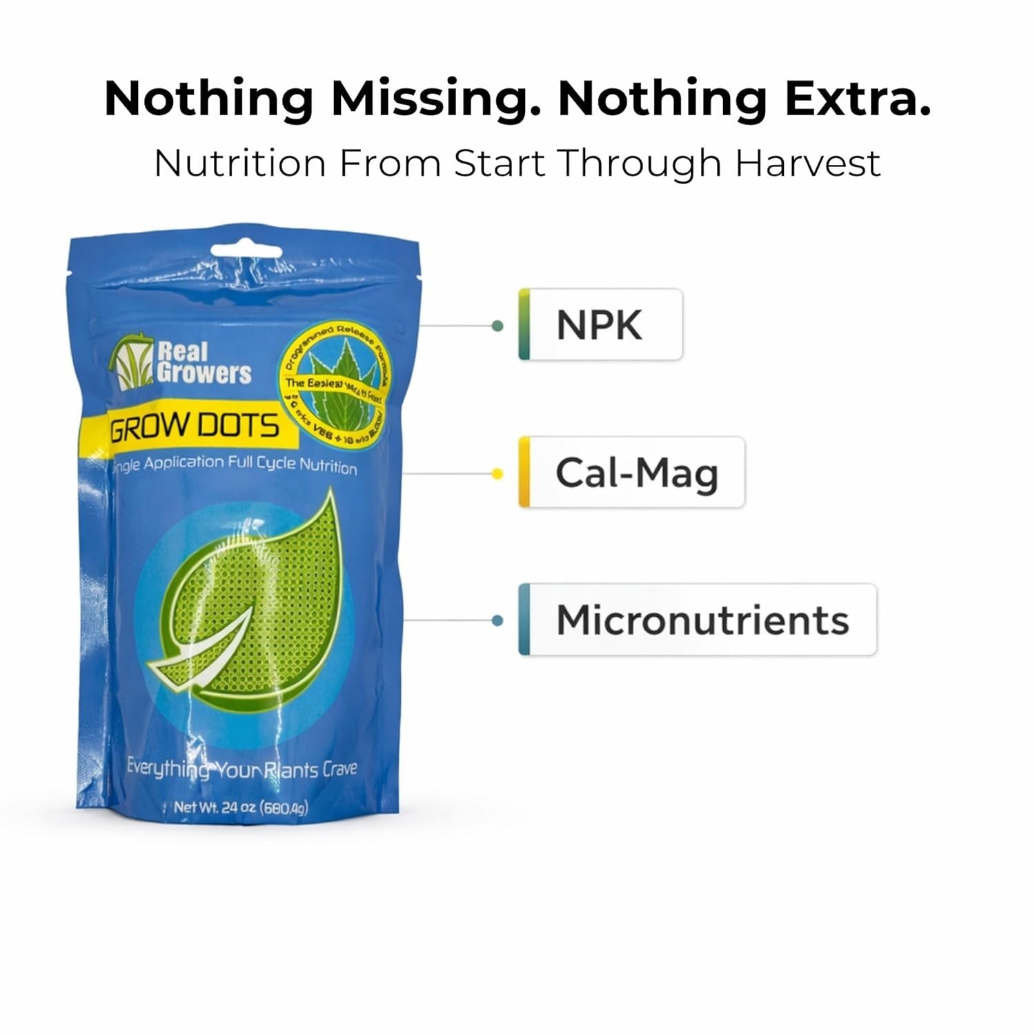 Grow Dots Plant Food, Single-Application, Programmed-Release Plant Nutrient gallery
