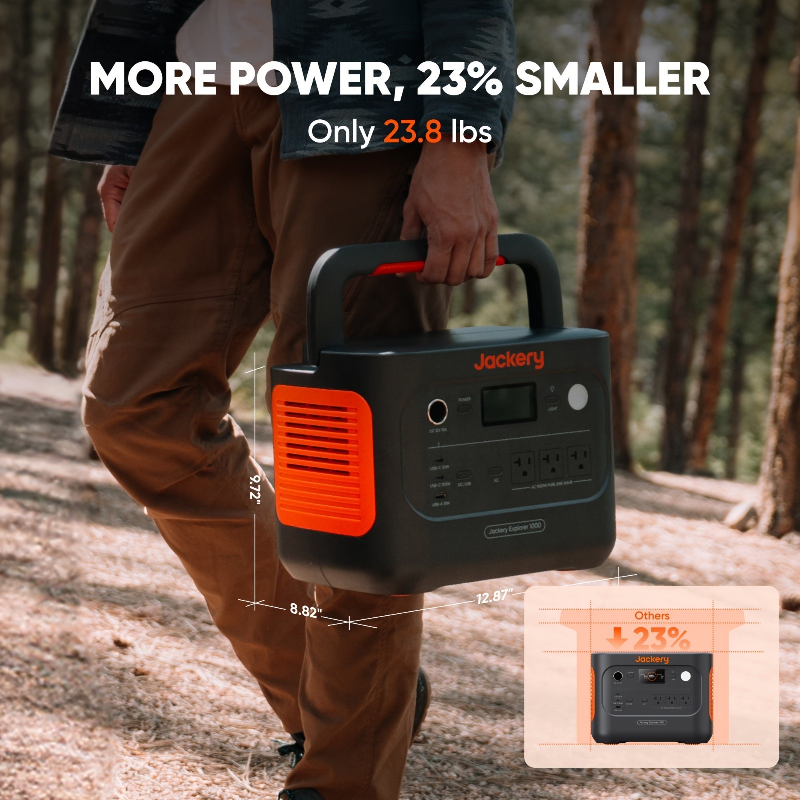 Jackery Explorer 1000 v2 Portable Power Station and 5M Extentsion Cord,1069Wh gallery
