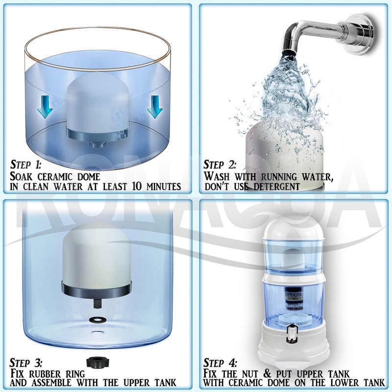 Replacement Ceramic Dome Water Filter 0.2 to 0.5 micron for Zen Systems gallery