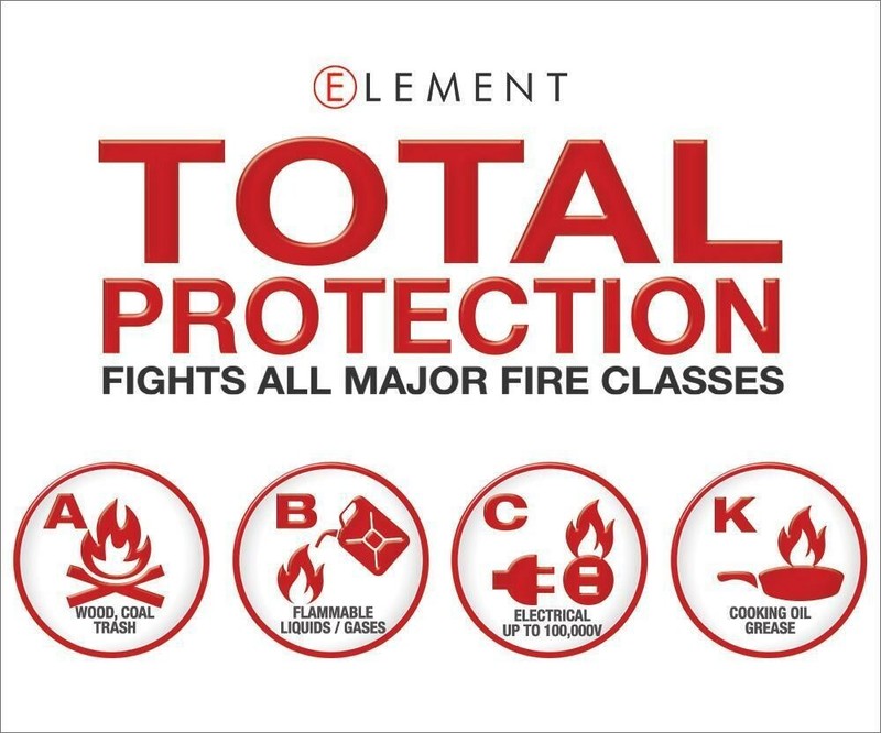 ELEMENT E50 Fire Extinguisher 40050, 50 sec Free Magnet Mounts+ Safety Tool gallery