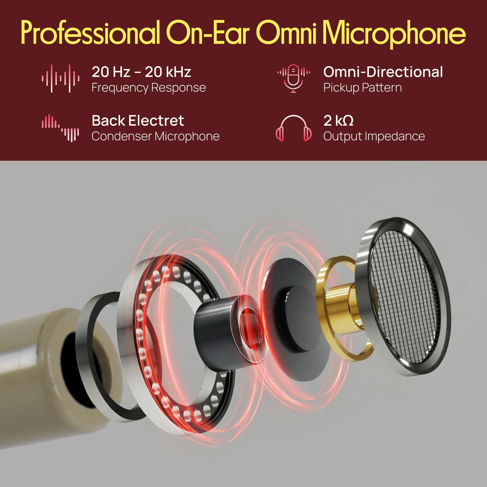 PYLE-PRO On-Ear Audio Condenser Microphone - Portable Omnidirectional Wired Head gallery