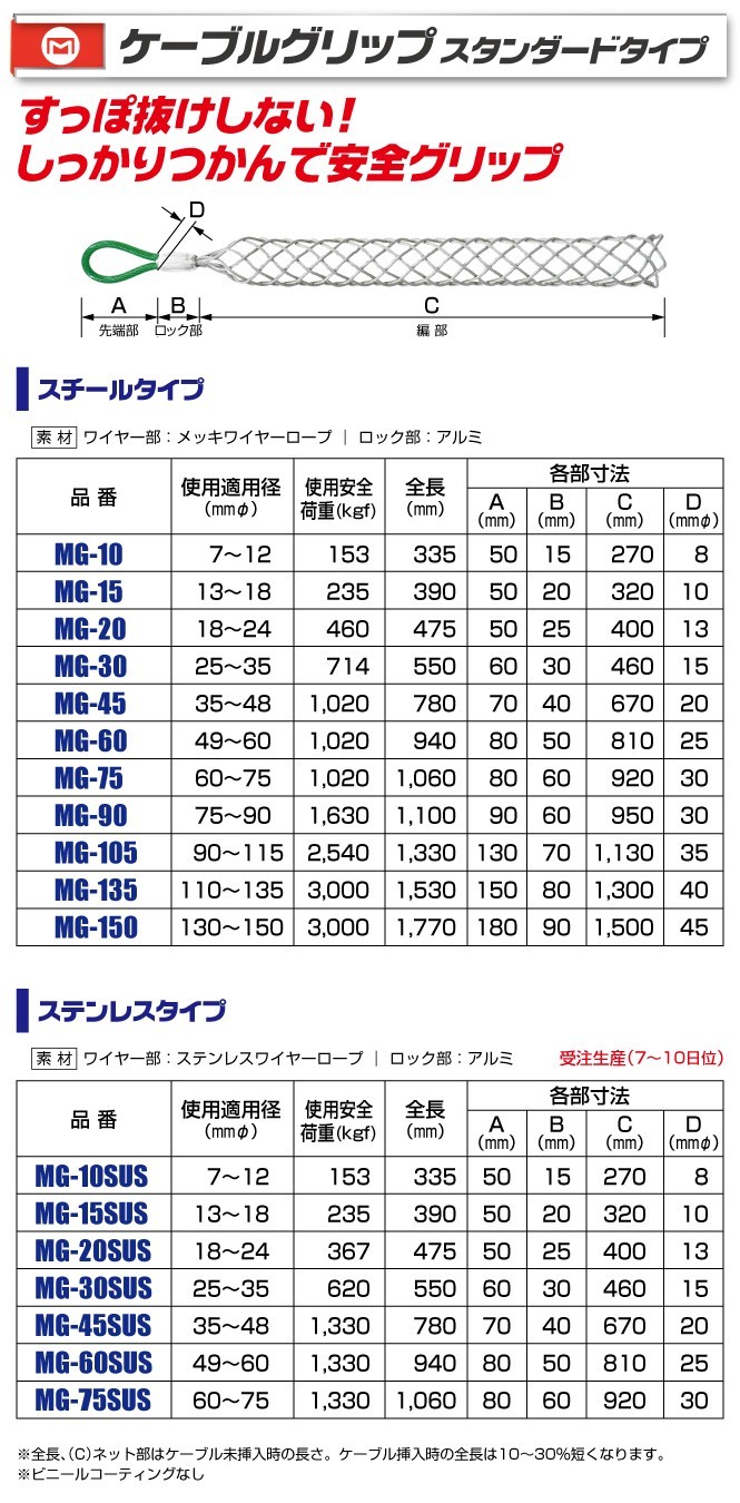 MARVEL MG-45SUS/ Keble Grip 78cm Applicable Diameter: φ35~48mm Made in Japan gallery