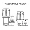Adjustable Plastic Bullet Feet for 1-5/8" O.D Tubing Set of 4 gallery
