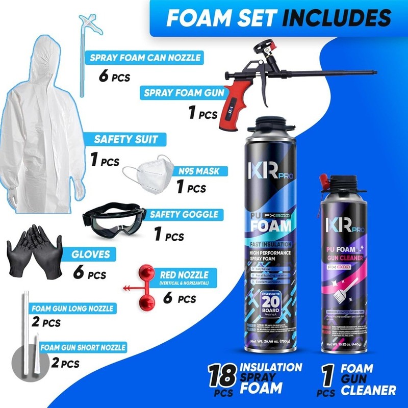 ixirpro spray foam insulation kit (18 pieces - 26.46 oz) expansion sealant gallery