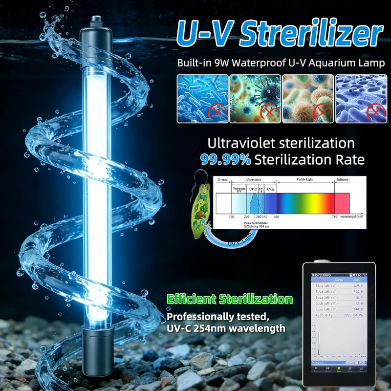 Pool Filter 600GPH with U-V Light for 75-1000 Gallon Swimming Pool Cold Plunge T gallery