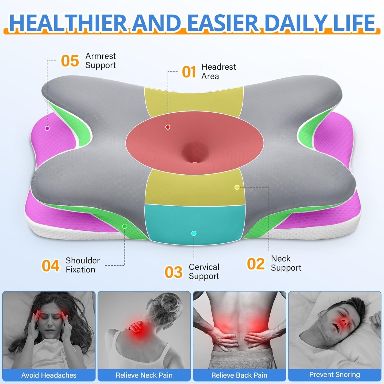 Ehomfory Cervical Ergonomic Memory Foam Neck Pillow for Neck Pain Relief NEW!!! gallery