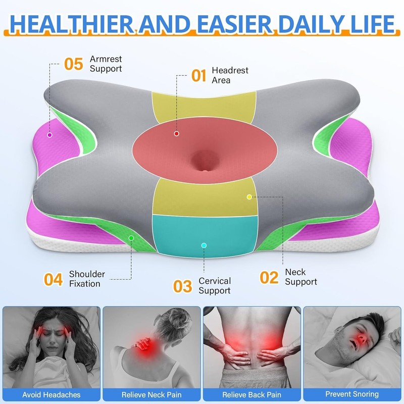 Ehomfory Cervical Ergonomic Memory Foam Neck Pillow for Neck Pain Relief NEW!!! gallery