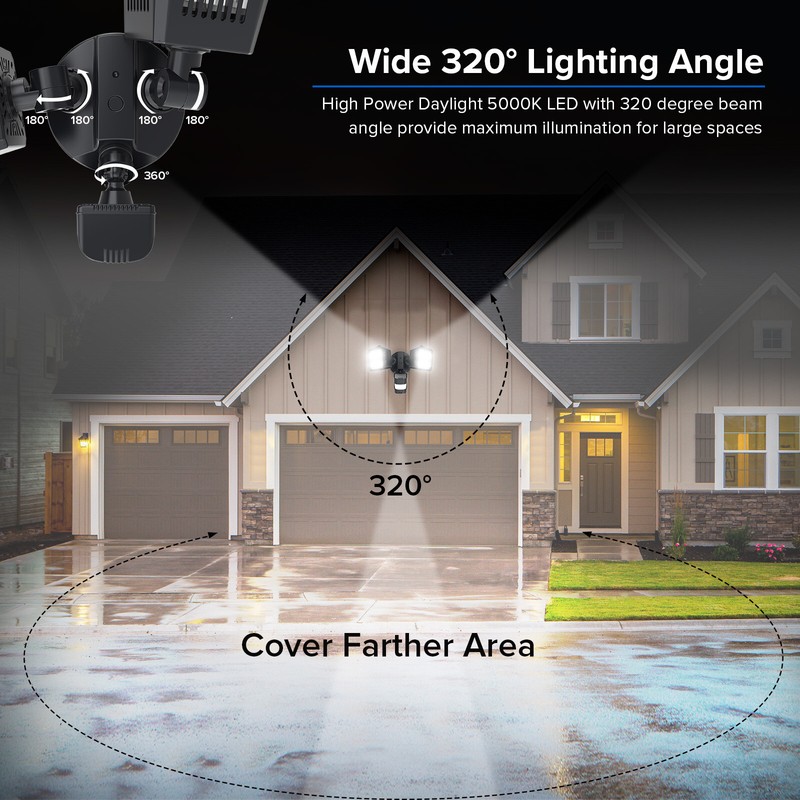 3600lm LED Motion Sensor PIR Security Light 36W Outdoor Garden Flood Light ETL gallery