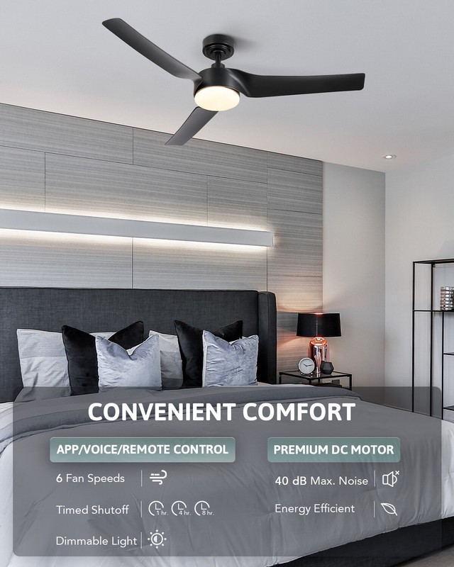 52" Smart Ceiling Fan w Light Remote Compatible w Alexa Google Voice App Control gallery