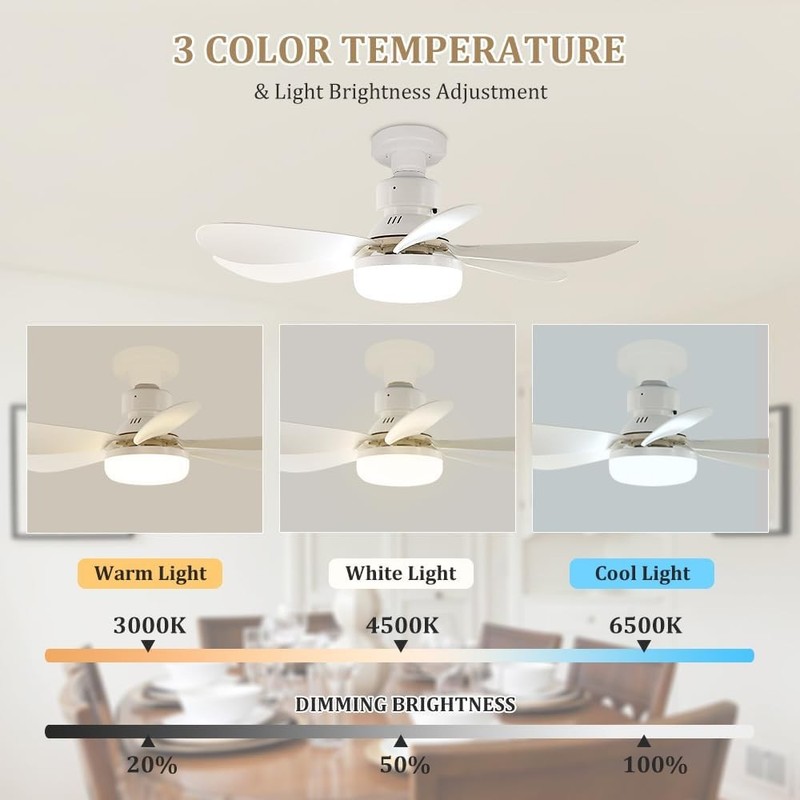 Socket Fan Light Ceiling Fans With Lights And Remote Dimmable LED Ceiling Fan US gallery