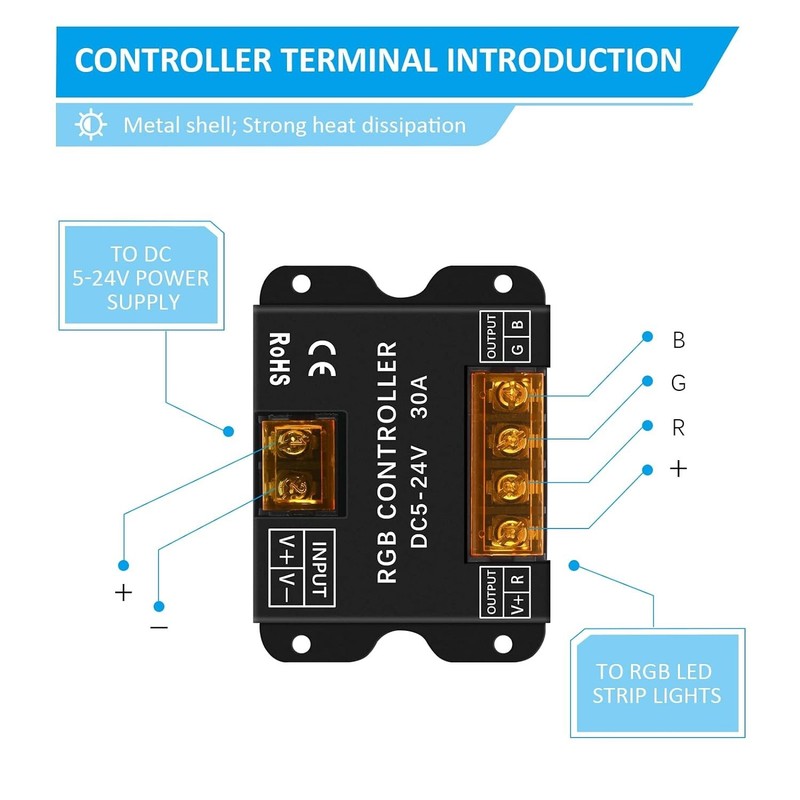 RGB LED Strip Controller RF Wireless Remote Control 5050 3528 Touch Panel Dimmer gallery