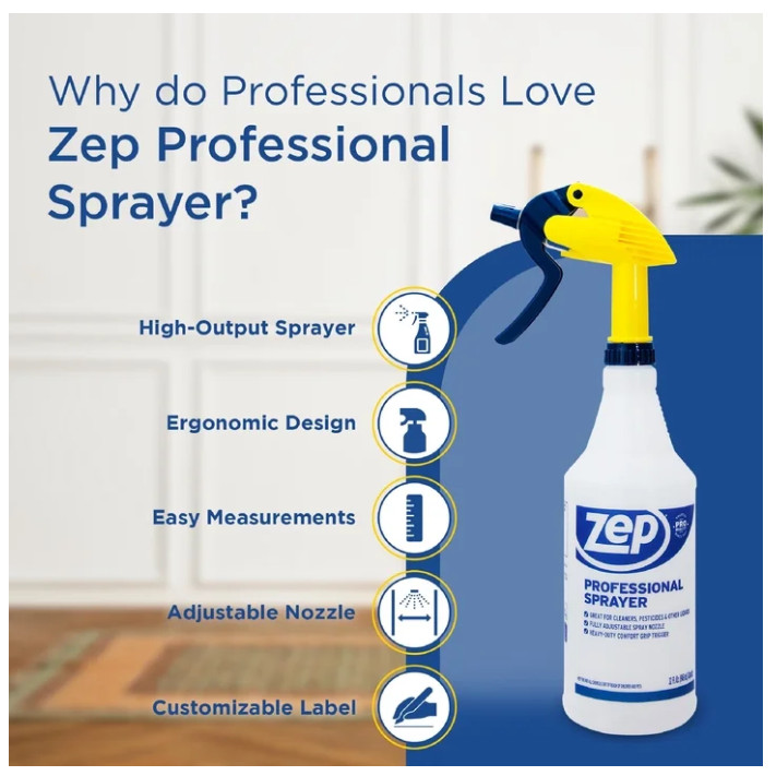 (3 pack) Zep Professional Plastic Spray Bottle, 32 oz, Adjustable Nozzle, Comfor gallery