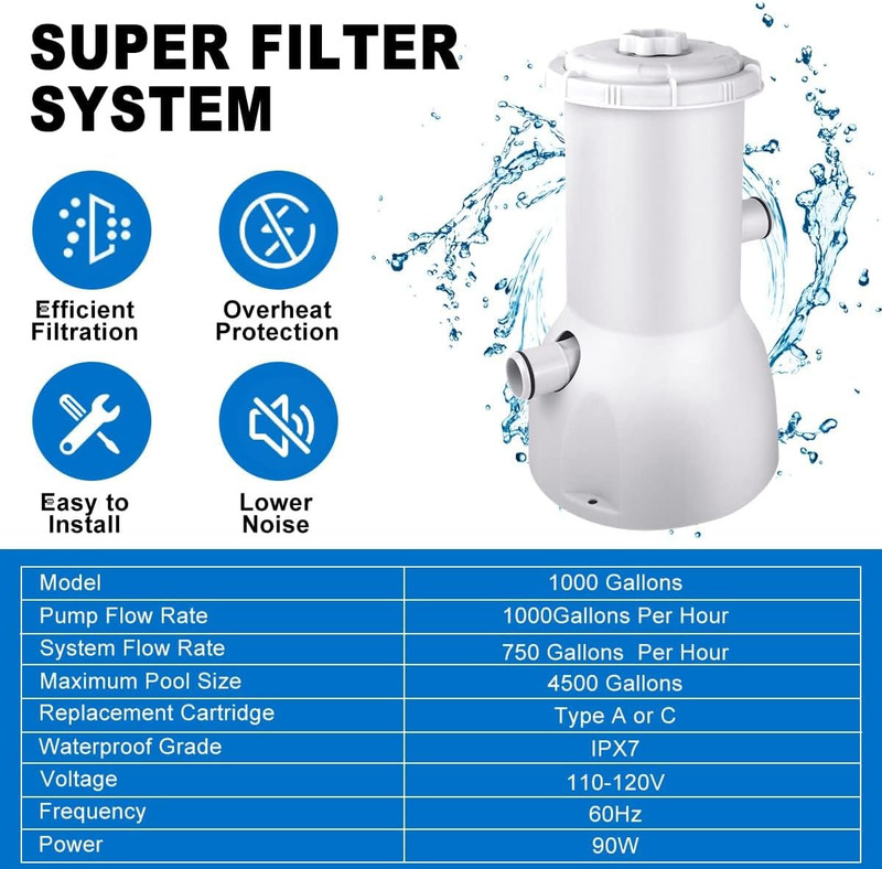 1000 Gallons Pool Filter Pump above Ground, Swimming Pool Filter Cartridge Pump, gallery