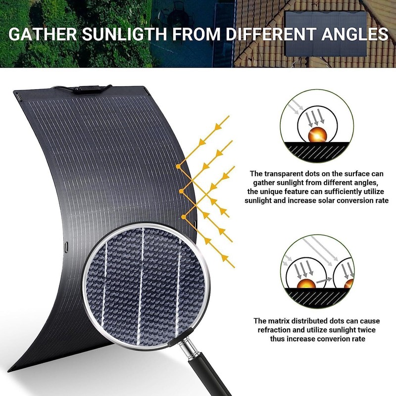 ALLPOWERS 100W OR 200W Flexible Mono Solar Panel Efficiency IP68 For Roof Boat gallery