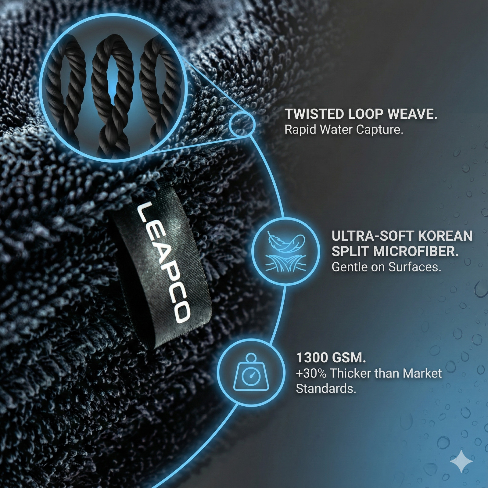 1300 GSM 24"*36" Twisted Loop microfiber car drying towel gallery