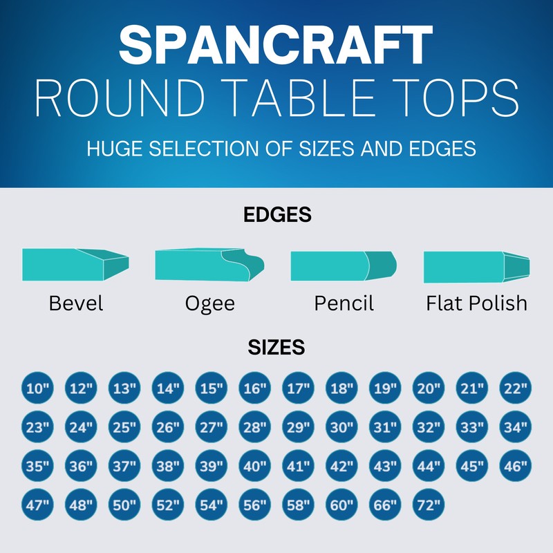 43" Round Clear Tempered Glass Table Top By Spancraft Glass gallery