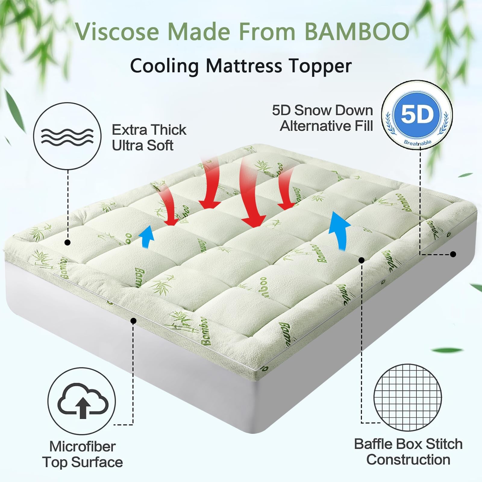 Premium Viscose Made from Bamboo Short Queen RV Size Mattress Topper, Quilted... gallery