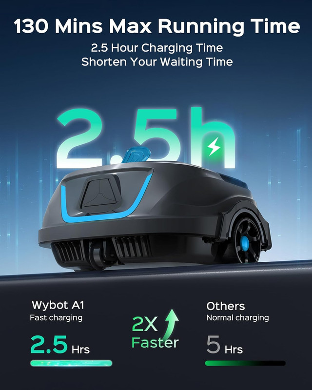 A1 Robotic Pool Cleaner – Dual-Layer Filtration, Strong Suction, 130 Mins Runtim gallery