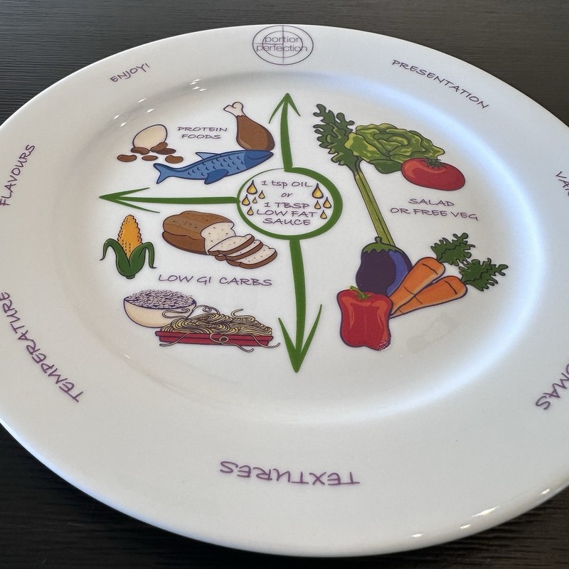 Portion Perfection Portion Control Plate Easy Weight Loss And Healthier Diet New gallery