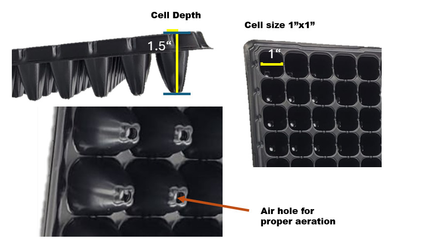 (20-Pack) 200-Cell Seedling Trays| Seed Starter Kit Tray | Plastic tray gallery