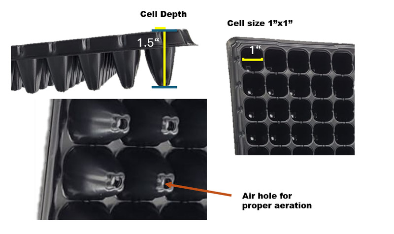 (20-Pack) 200-Cell Seedling Trays| Seed Starter Kit Tray | Plastic tray gallery
