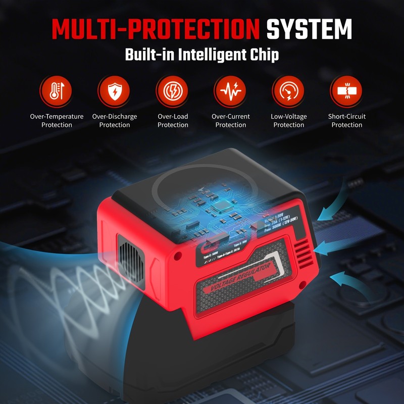 Portable Power Source Kit for Milwaukee 18V Battery AC DC Outlet 100W USB-C LED gallery