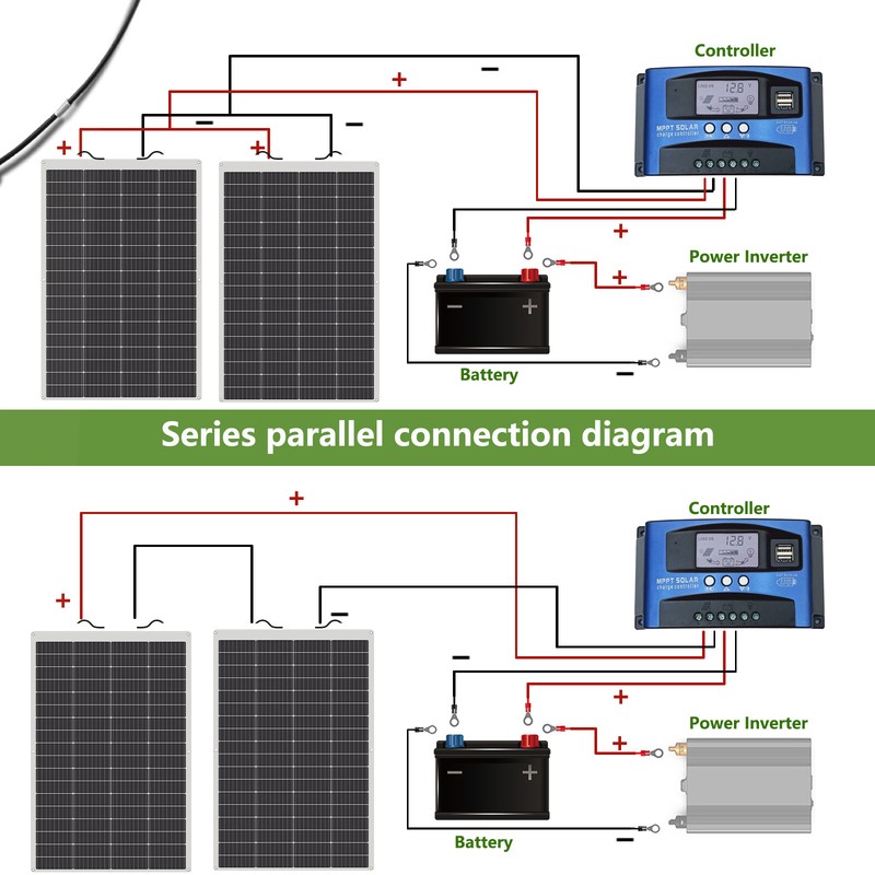200W Flexible Mono Solar Panel 12V Power Portable Camping Home RV Battery Charge gallery