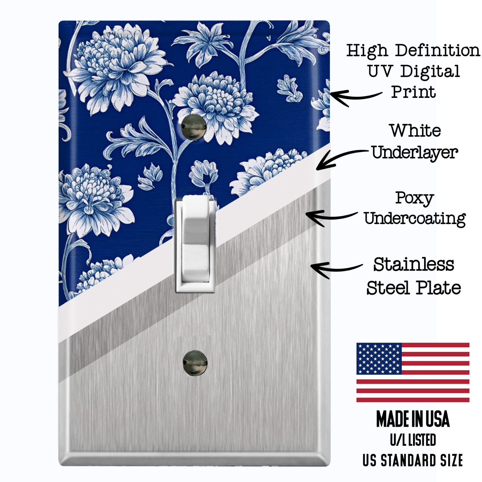 Metal Light Switch Outlet Cover Decorative Wall Plate Blue White Flowers FWR358 gallery