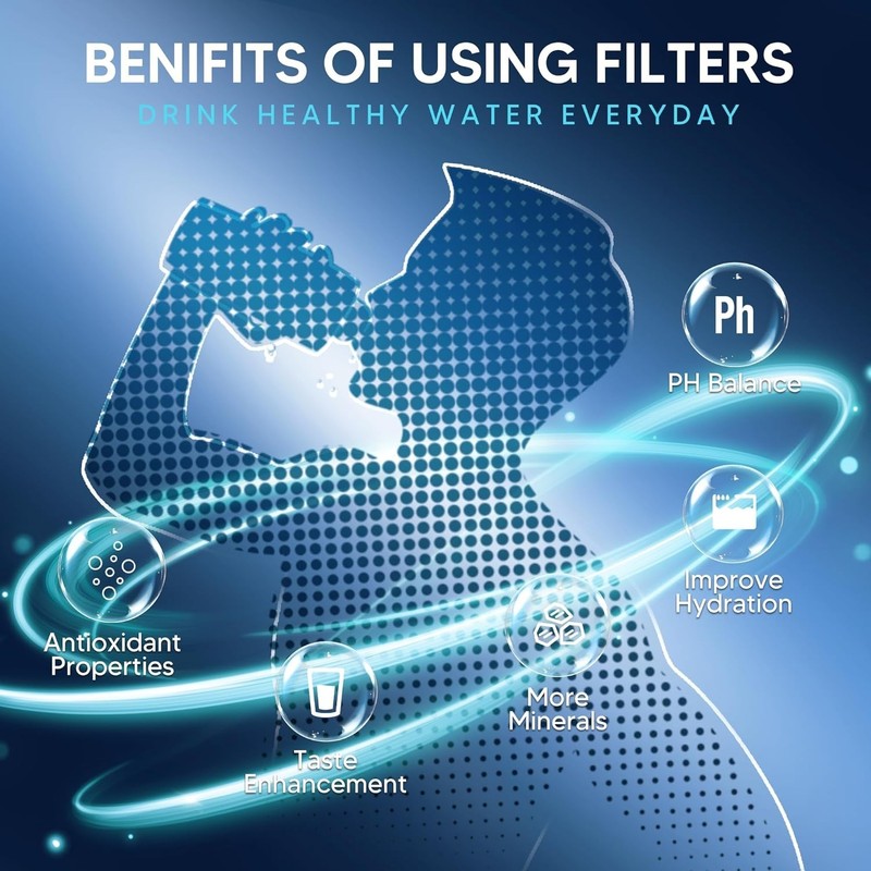 Water Filter Replacement Fit for Zero Pitcher and Dispenser ZR-001 ZR-017 6 Pack gallery