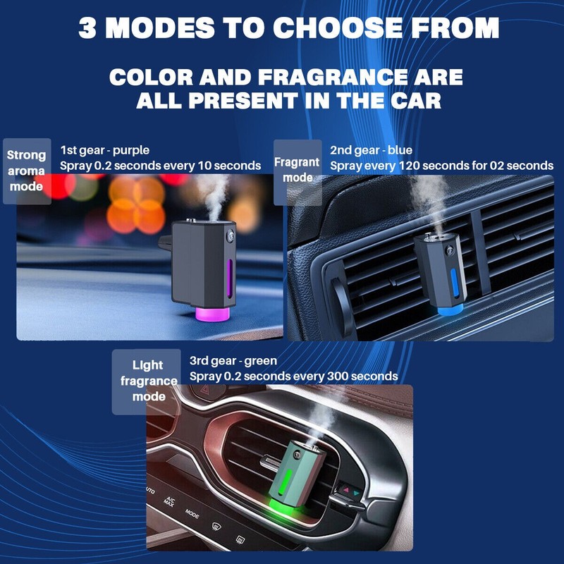 Smart Car Air Freshener Diffuser Car Vent Perfume Aroma Cologne Essential Oil gallery