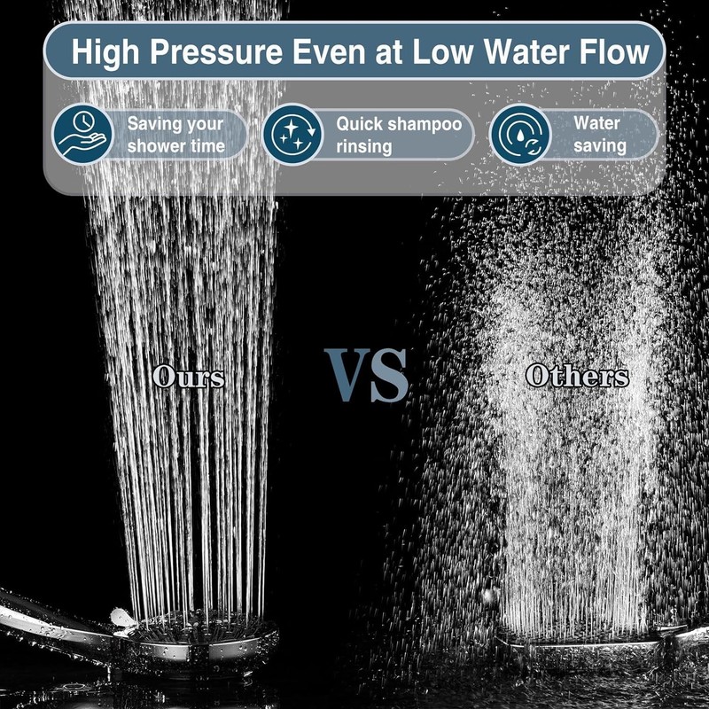 High Pressure 9 Spray Settings Handheld Shower Head & 69'' Hose PSS9901-01 gallery