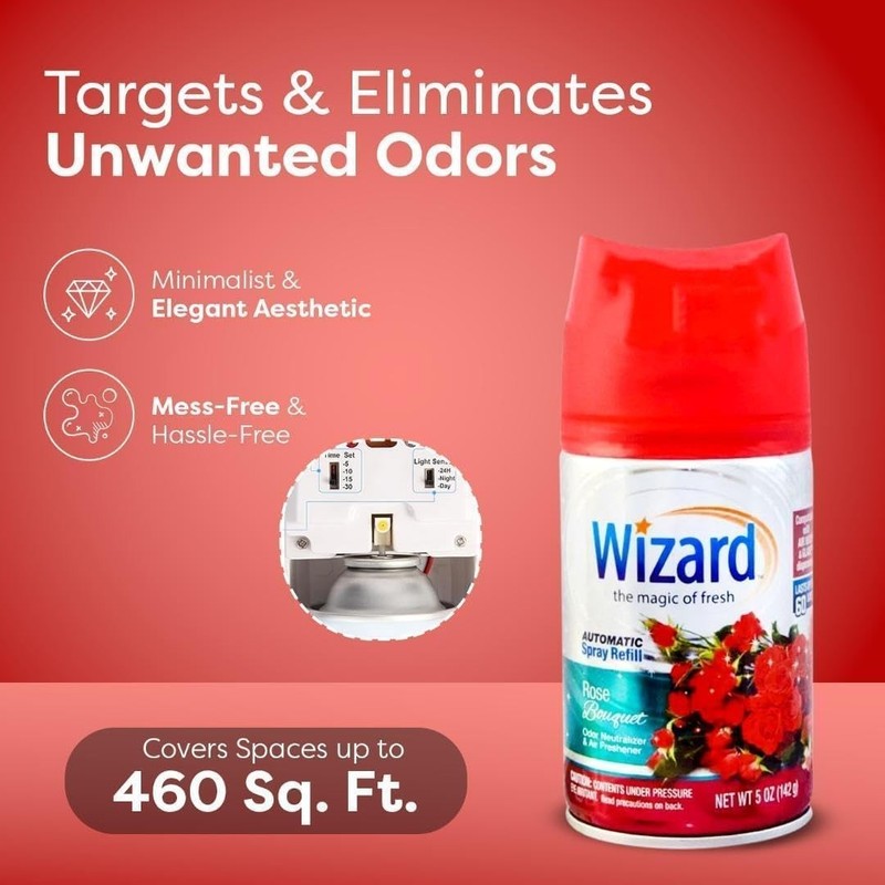 3 WIZARD AUTOMATIC SPRAY REFILLS – 5 oz ROSE BOUQUET gallery