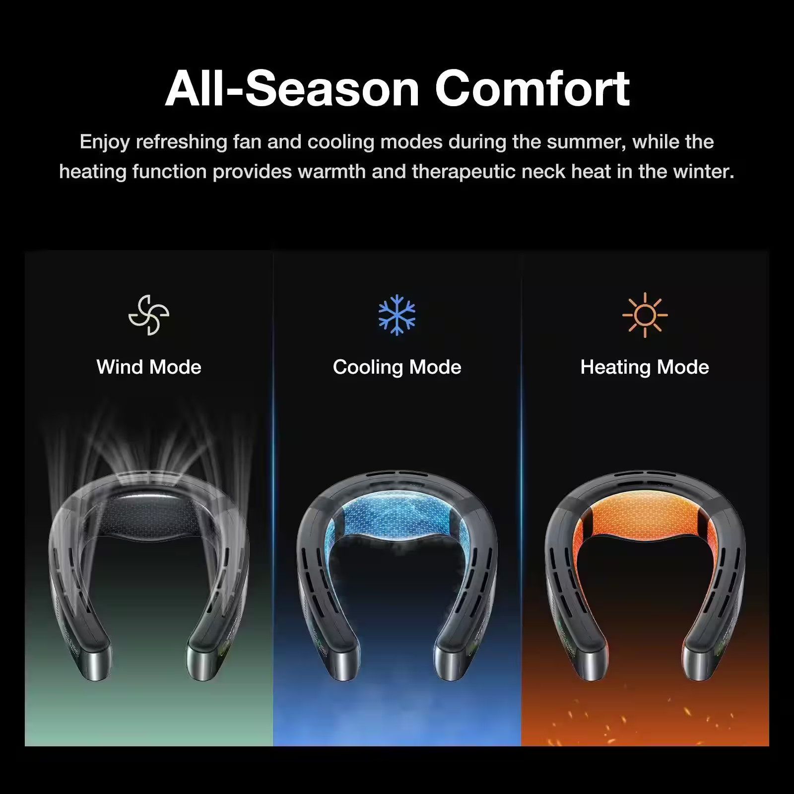 TORRAS - COOLiFY Cyber Ultimate Cooling Portable Neck Fan, Cooling, Heating, ... gallery